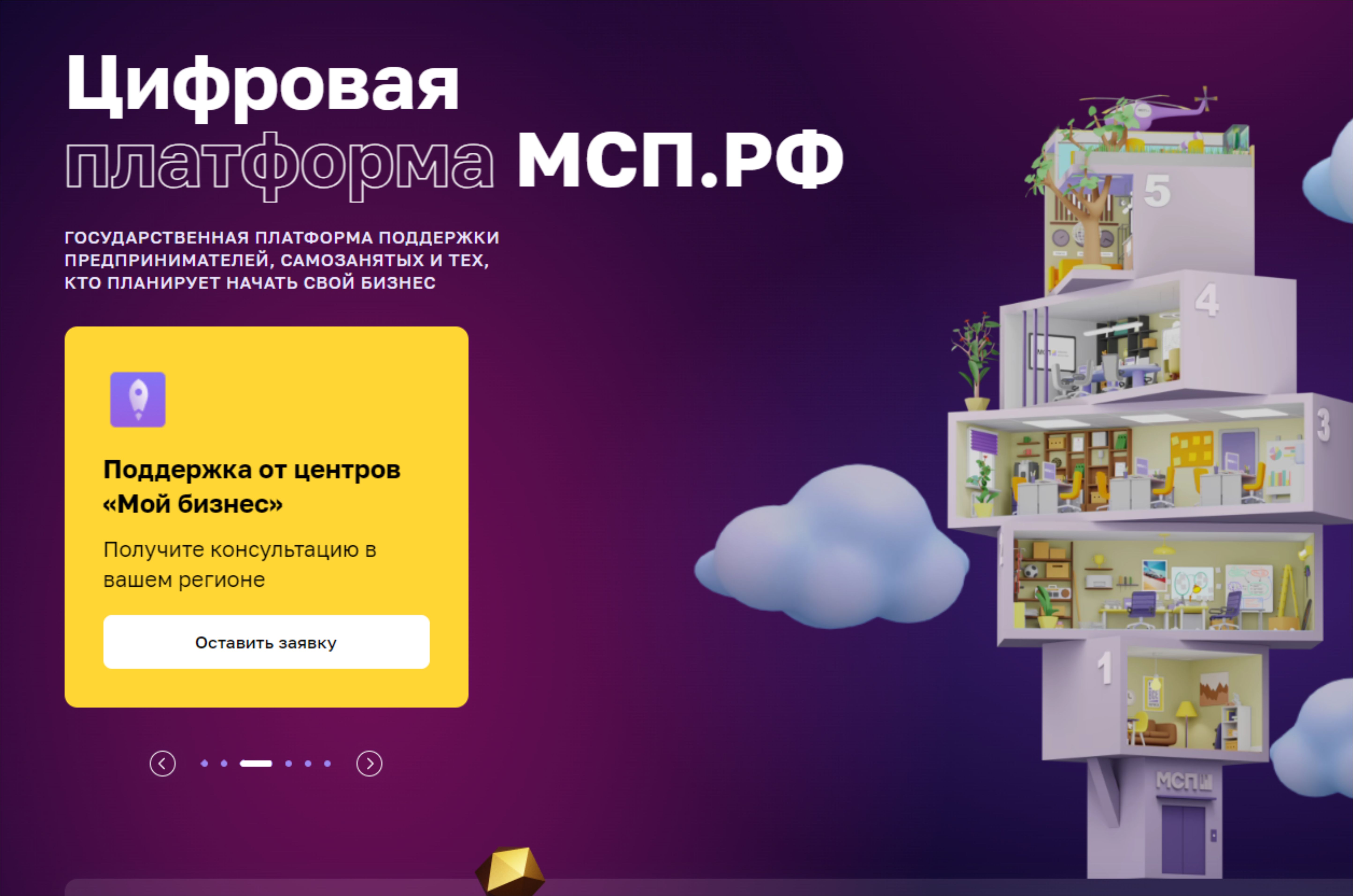 За два года существования цифровой платформы МСП.РФ пользователи более 4 миллионов раз задействовали предлагаемые сервисы и продукты