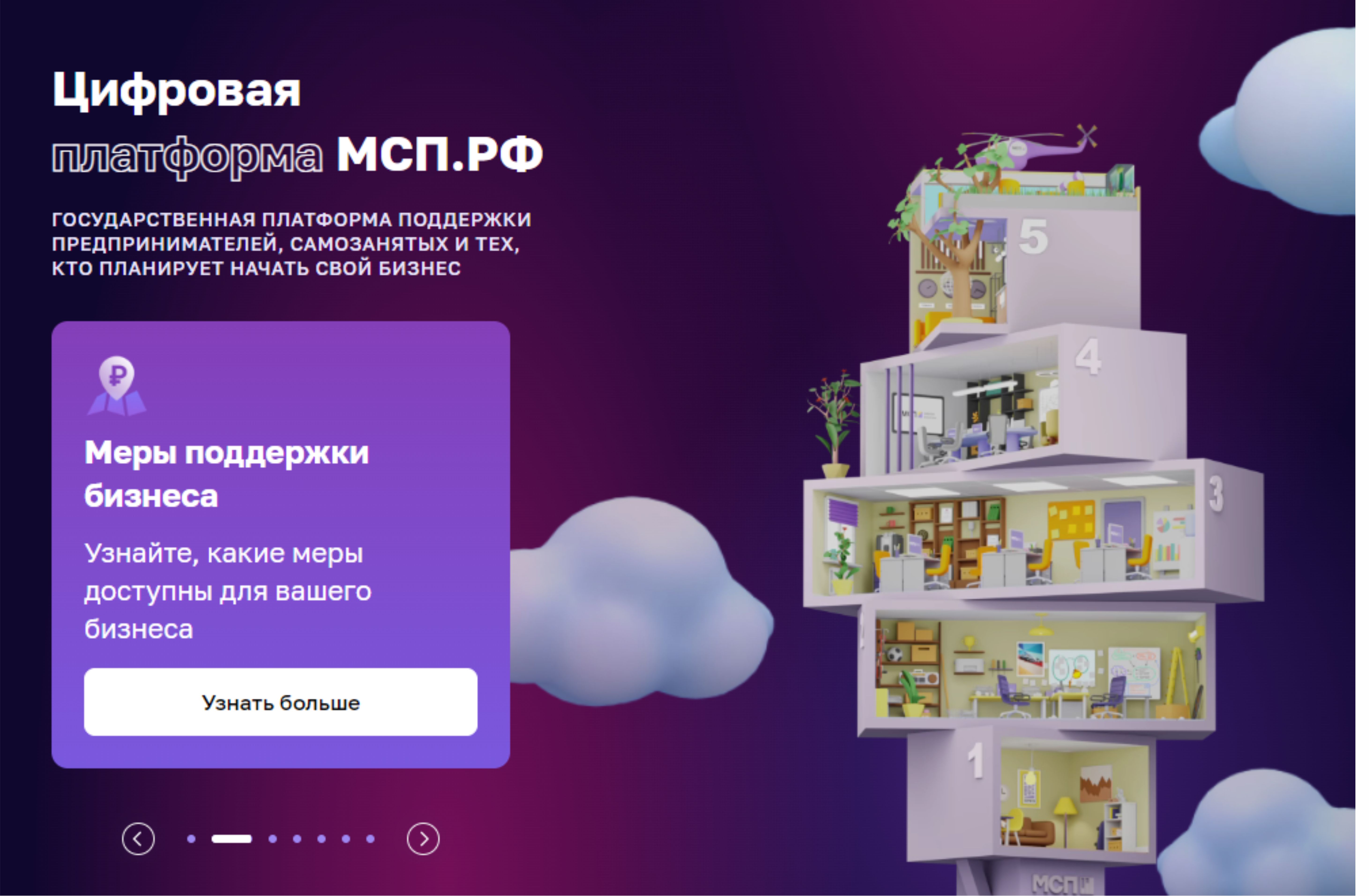 В России появилась первая единая онлайн-база льготного государственного имущества для МСП